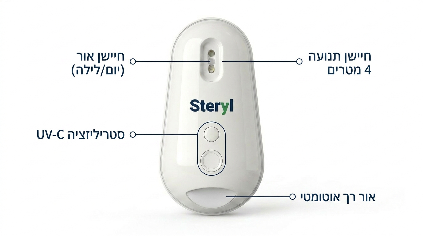 Steryl - חיישן מכסה, סטריליזציה UV-C, חיישן תנועה, אור רך אוטומטי
